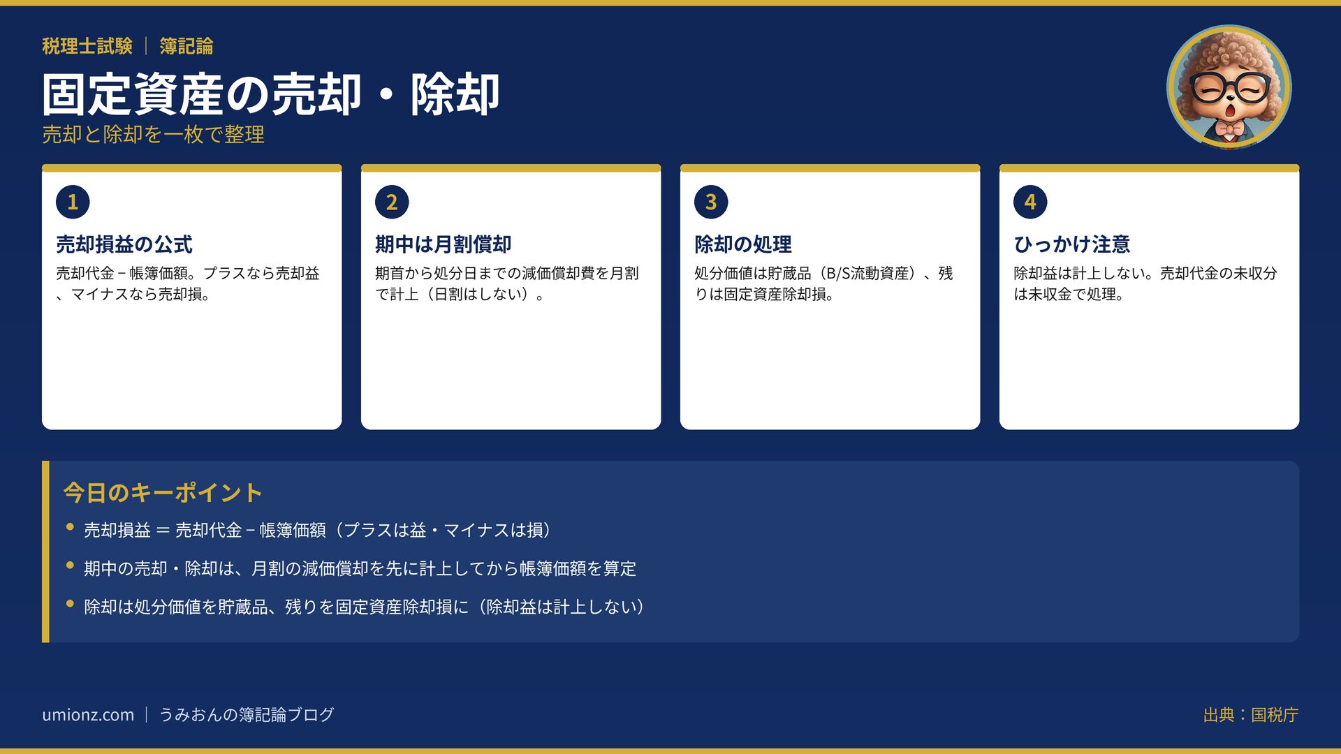 固定資産の売却・除却のまとめインフォグラフィック