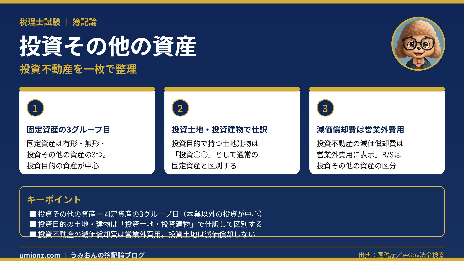 投資その他の資産のまとめインフォグラフィック