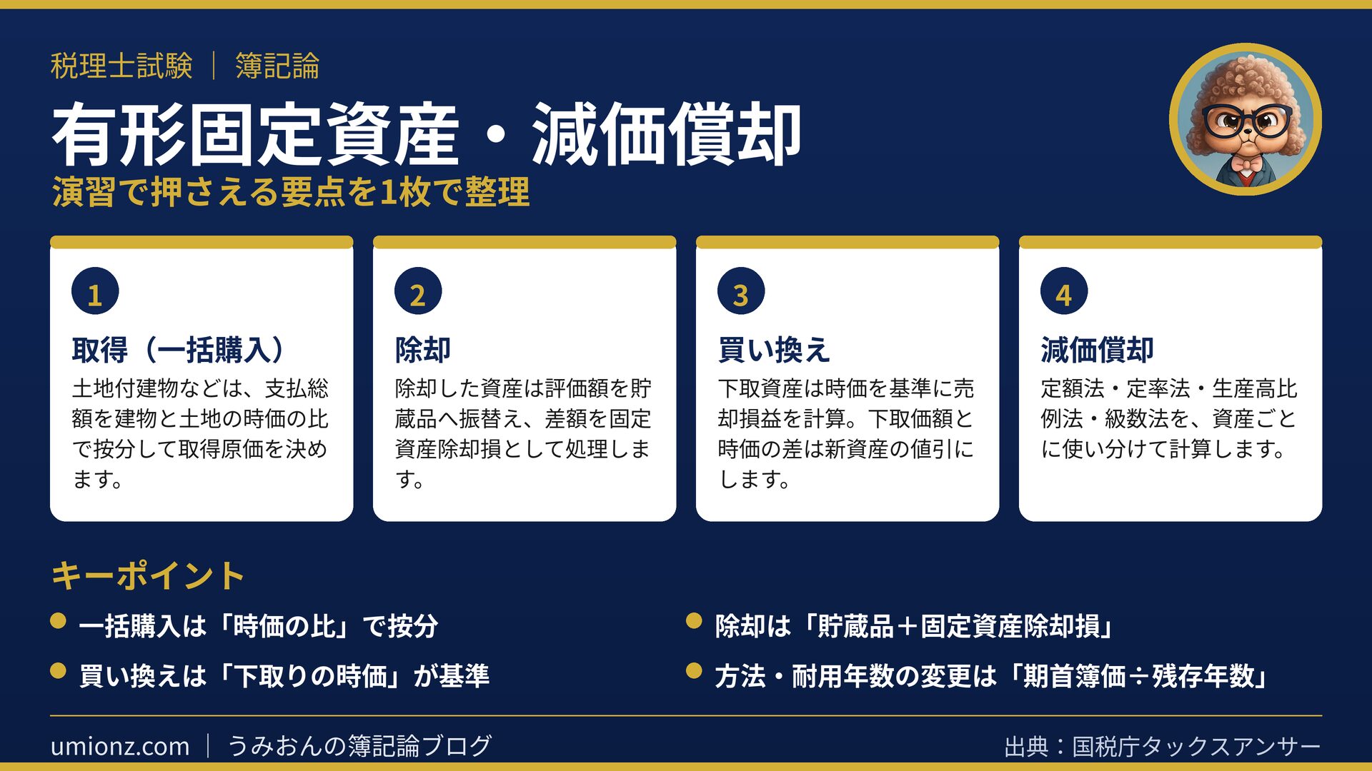 有形固定資産・減価償却のまとめインフォグラフィック