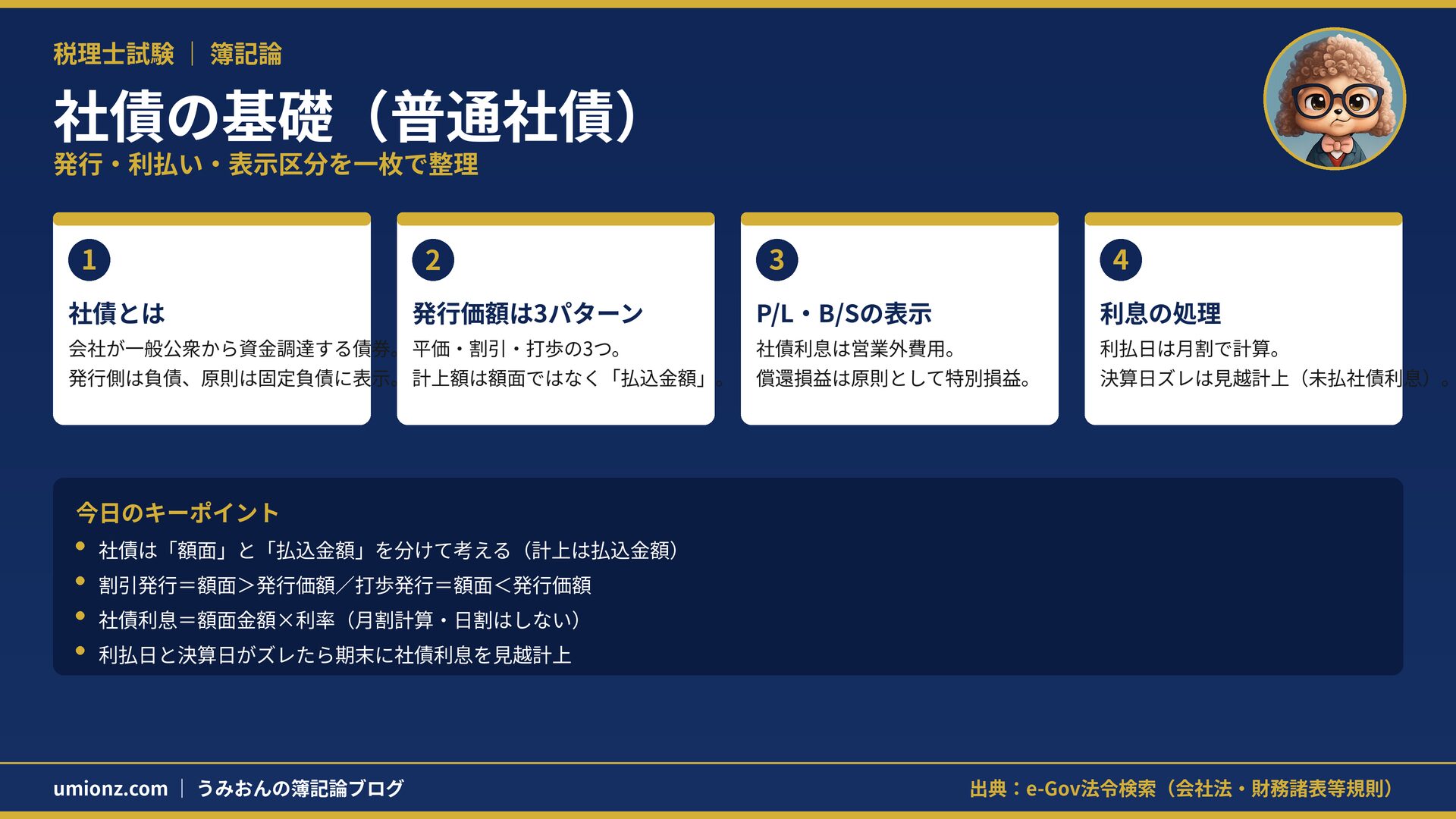 社債の基礎(普通社債)のまとめインフォグラフィック