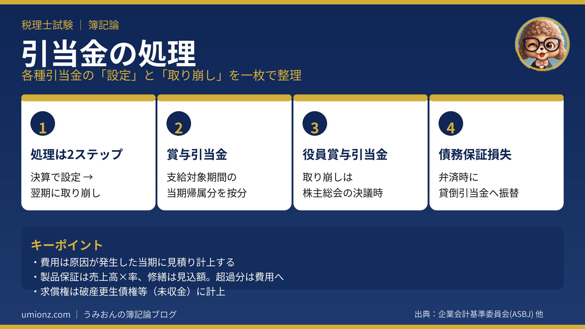 引当金の処理のまとめインフォグラフィック