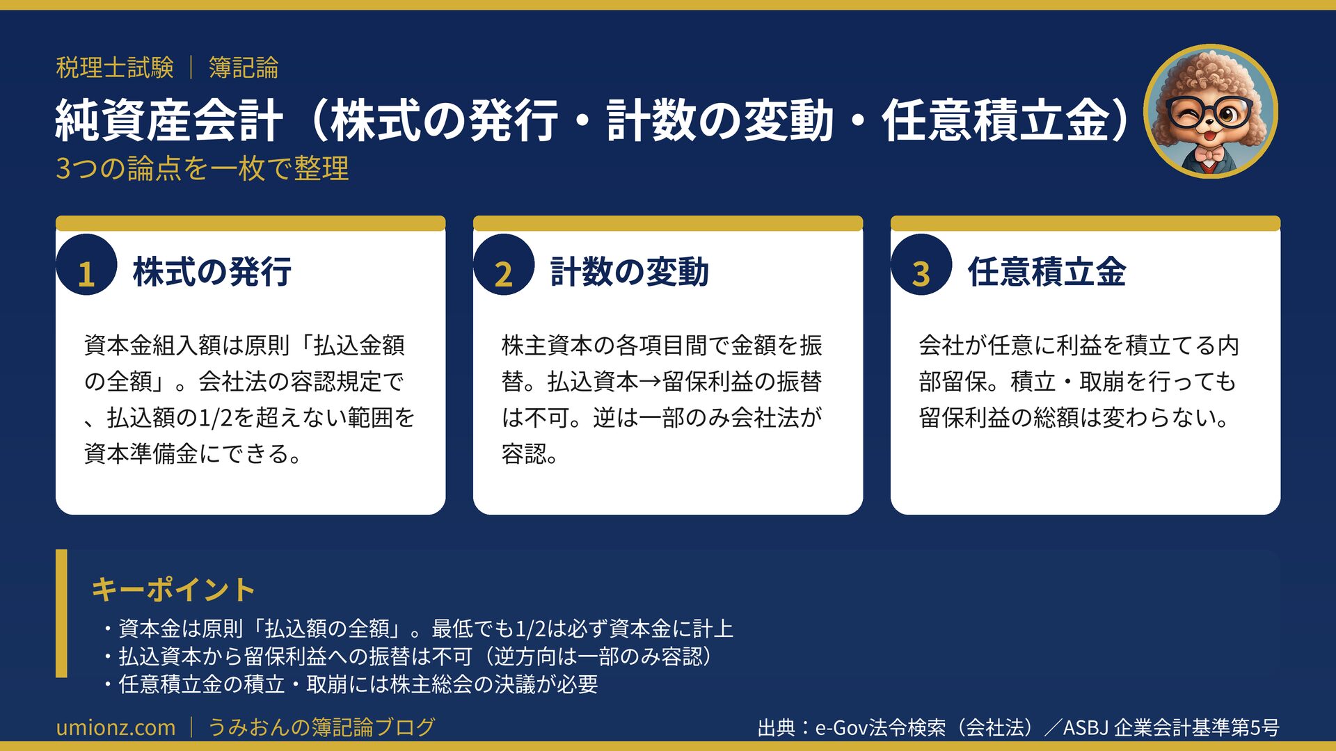純資産会計(株式の発行・計数の変動・任意積立金)のまとめインフォグラフィック