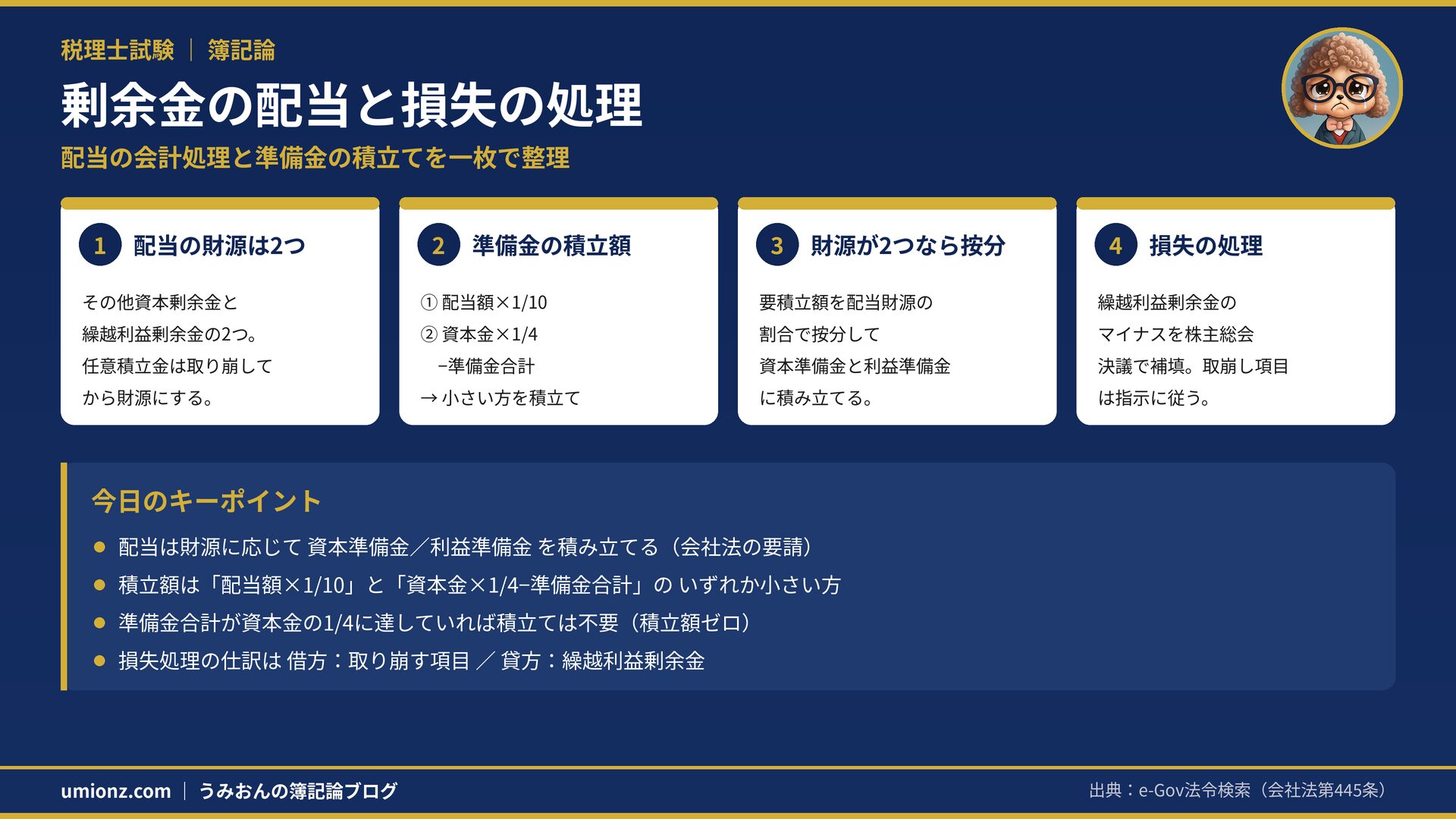 剰余金の配当と損失の処理のまとめインフォグラフィック