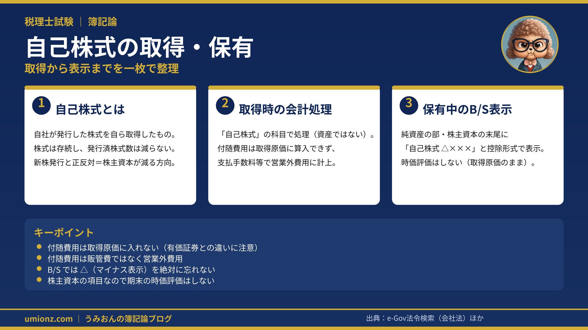 自己株式の取得・保有のまとめインフォグラフィック