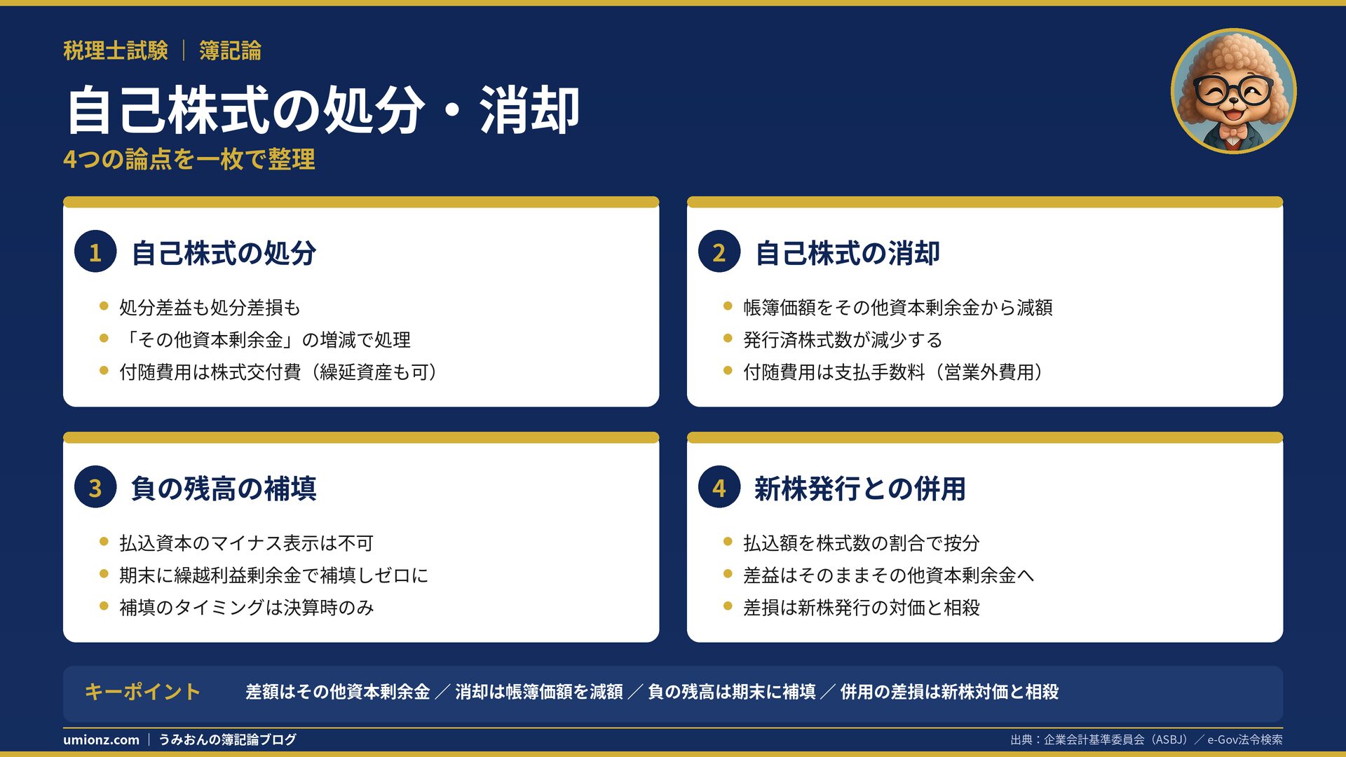 自己株式の処分・消却のまとめインフォグラフィック