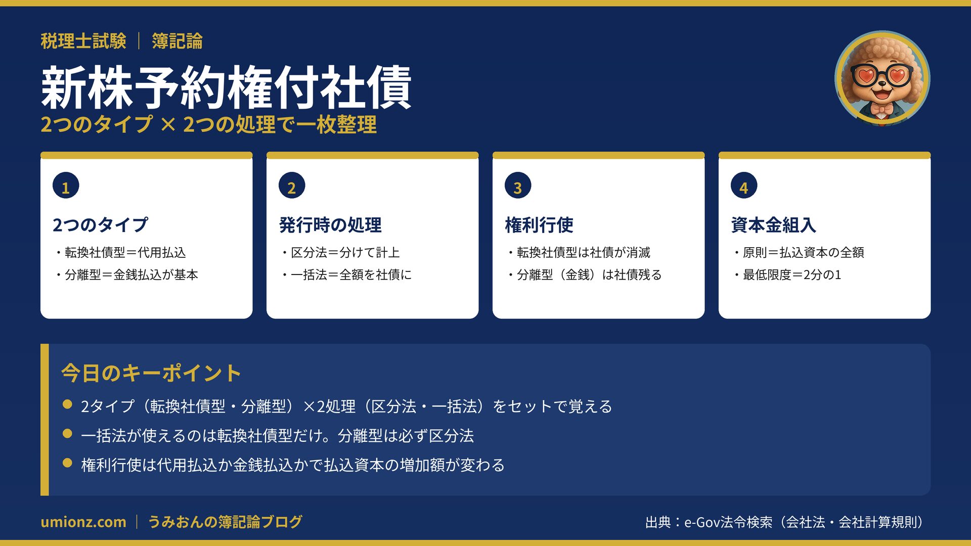 新株予約権付社債のまとめインフォグラフィック
