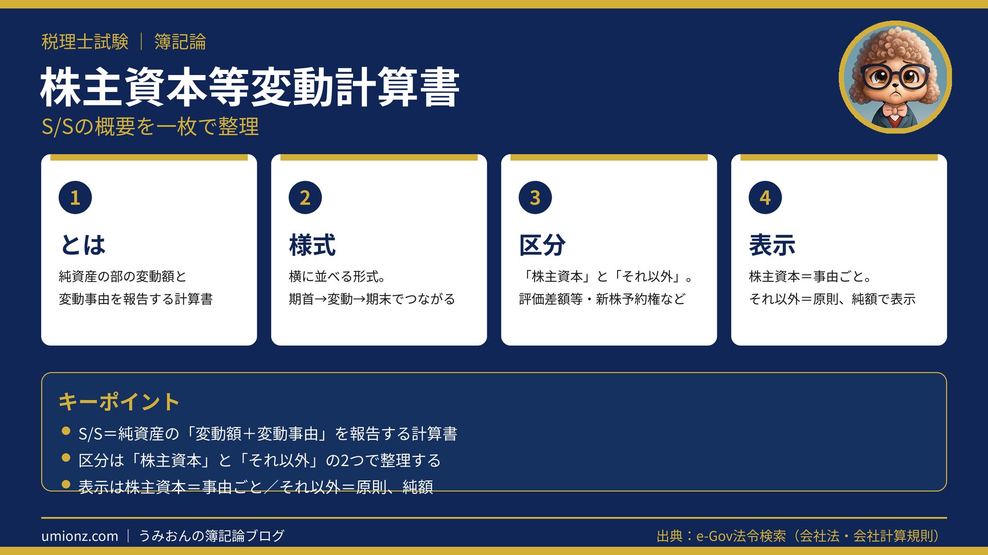 株主資本等変動計算書(S/S)の概要のまとめインフォグラフィック
