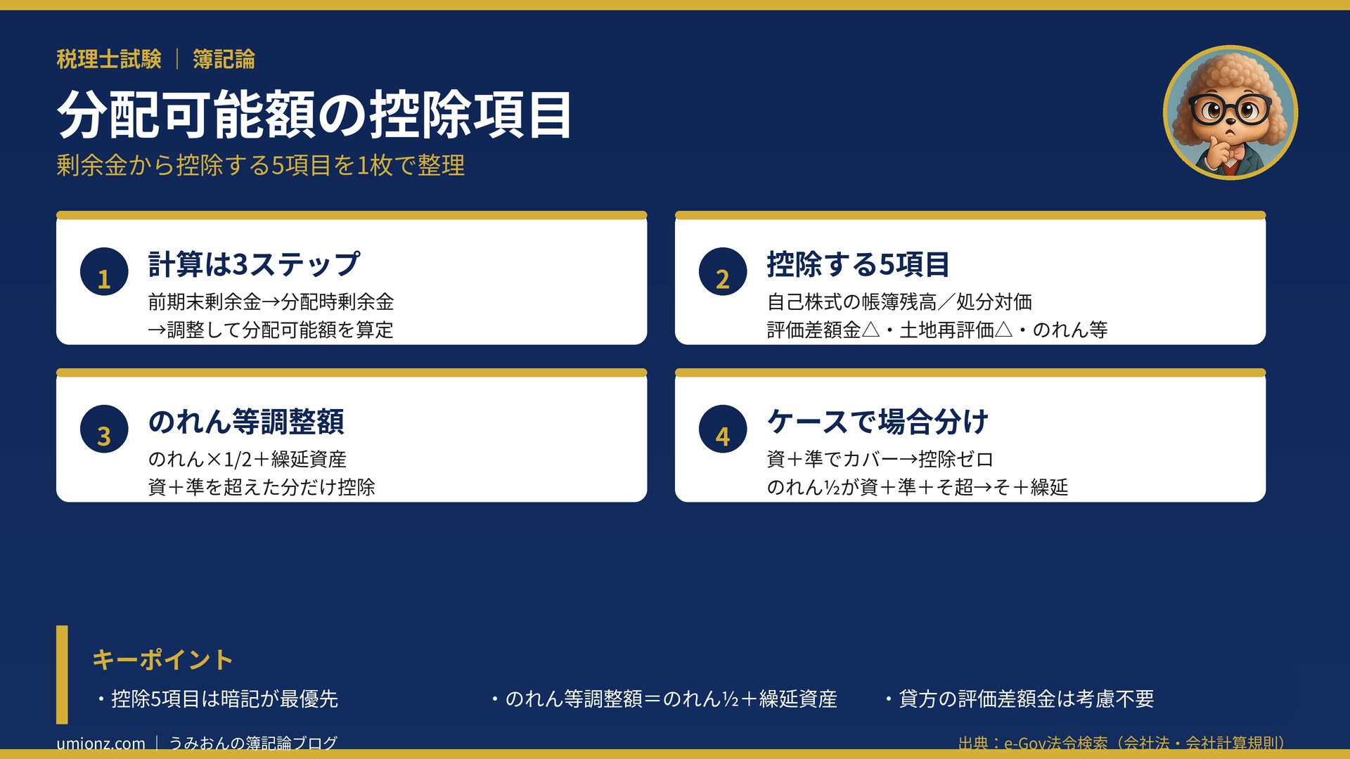 分配可能額の控除項目のまとめインフォグラフィック