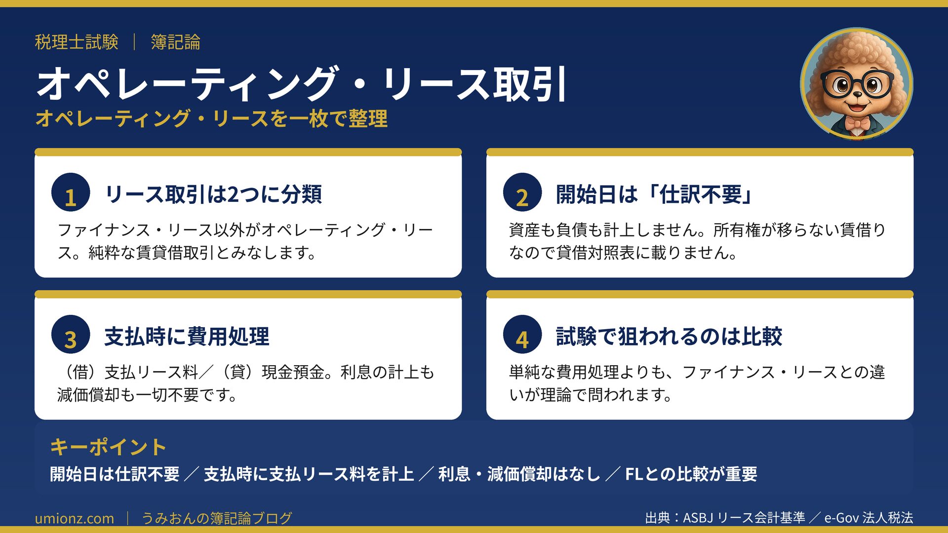 オペレーティング・リース取引のまとめインフォグラフィック
