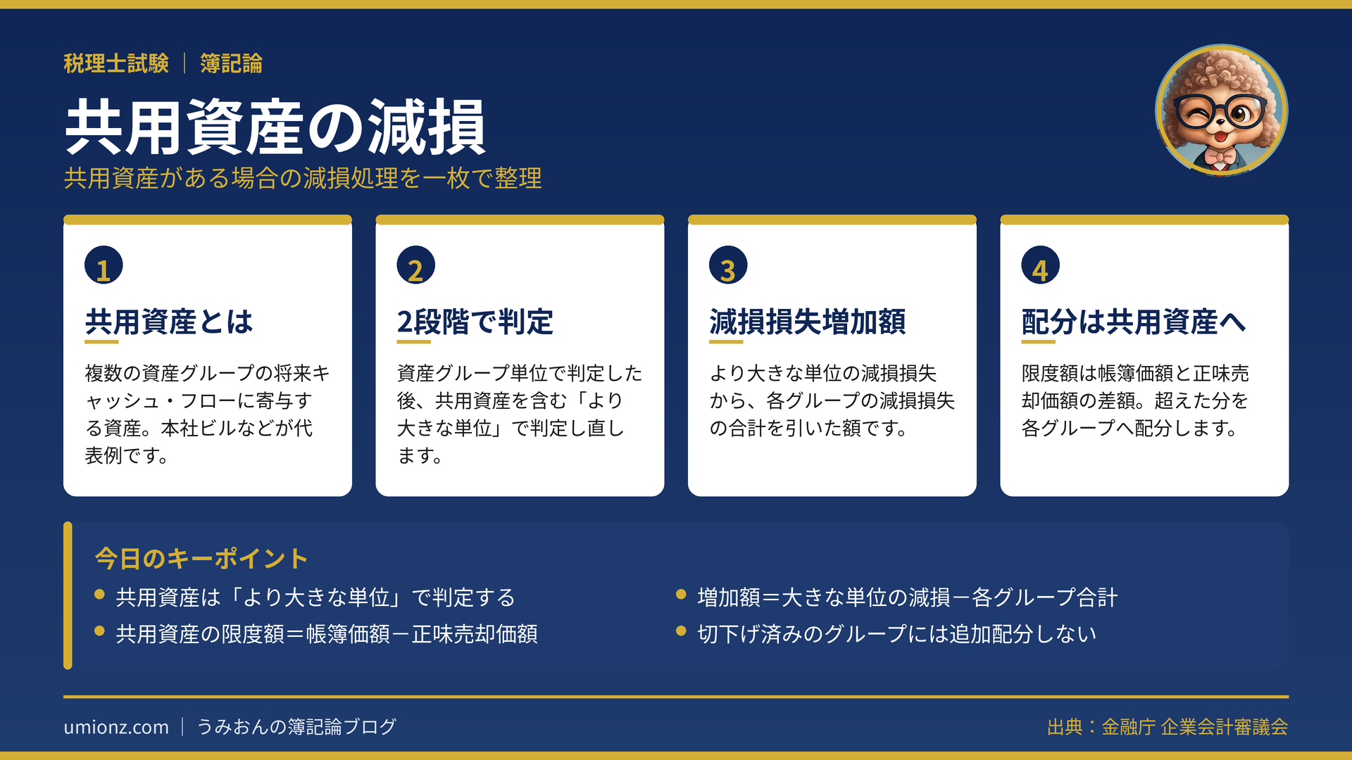 共用資産の減損のまとめインフォグラフィック