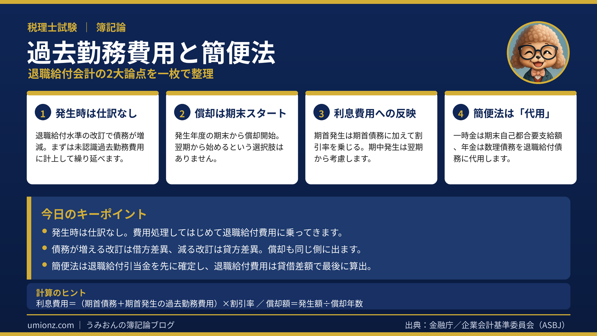 過去勤務費用と簡便法のまとめインフォグラフィック