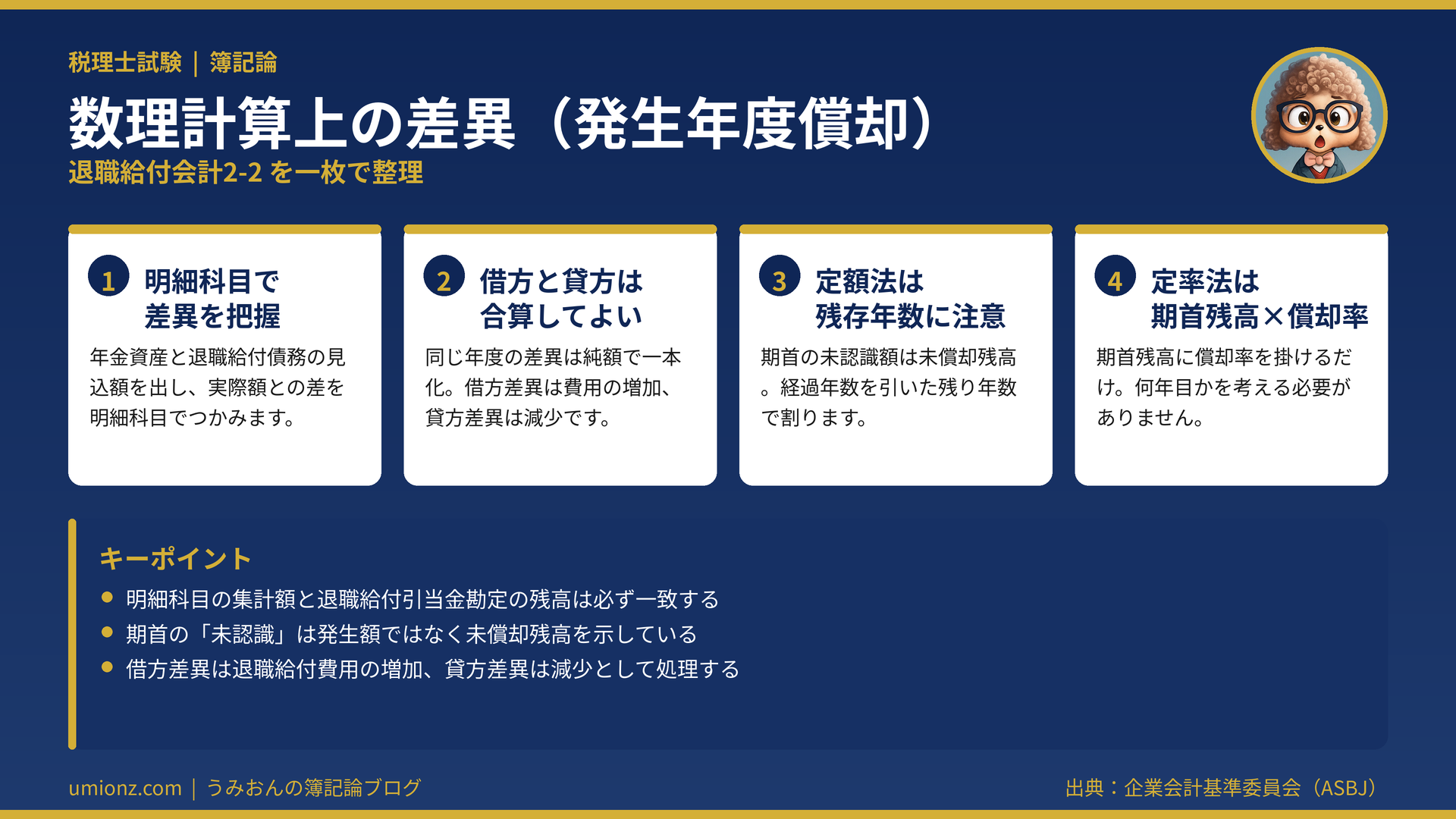 数理計算上の差異(発生年度償却)のまとめインフォグラフィック