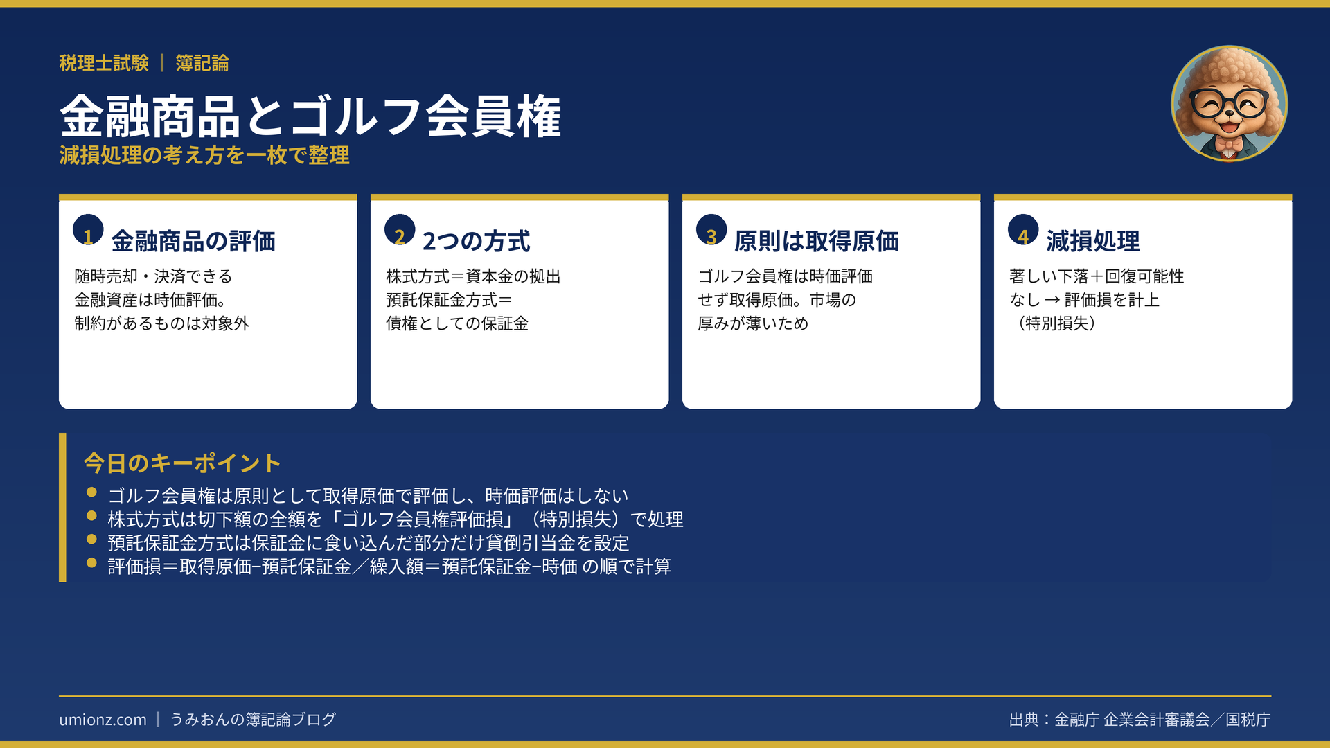 金融商品とゴルフ会員権のまとめインフォグラフィック