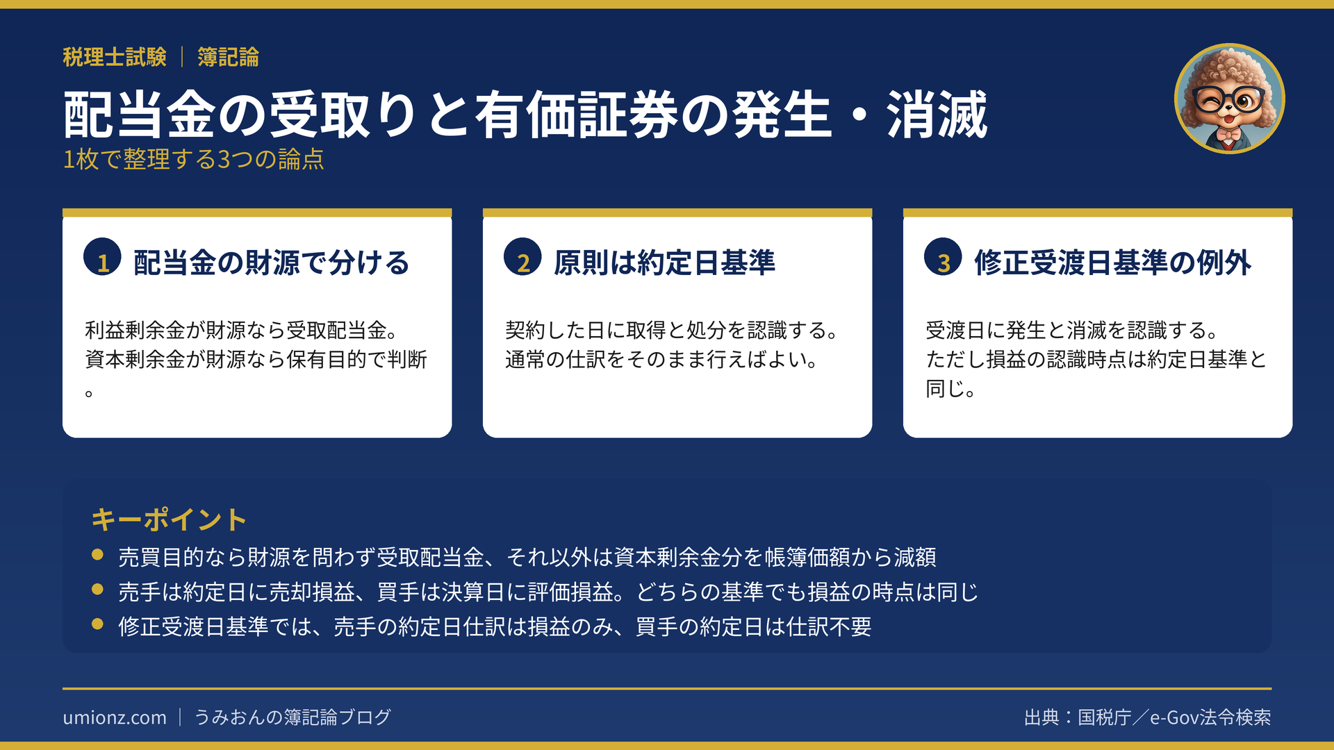 配当金の受取りと有価証券の発生・消滅のまとめインフォグラフィック