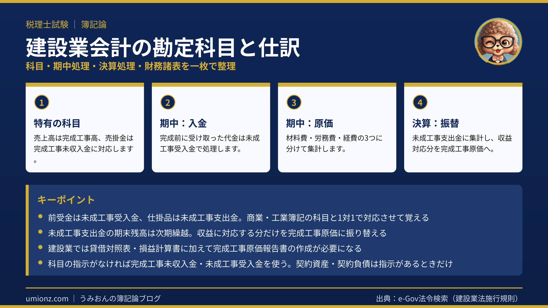 建設業会計の勘定科目と仕訳のまとめインフォグラフィック