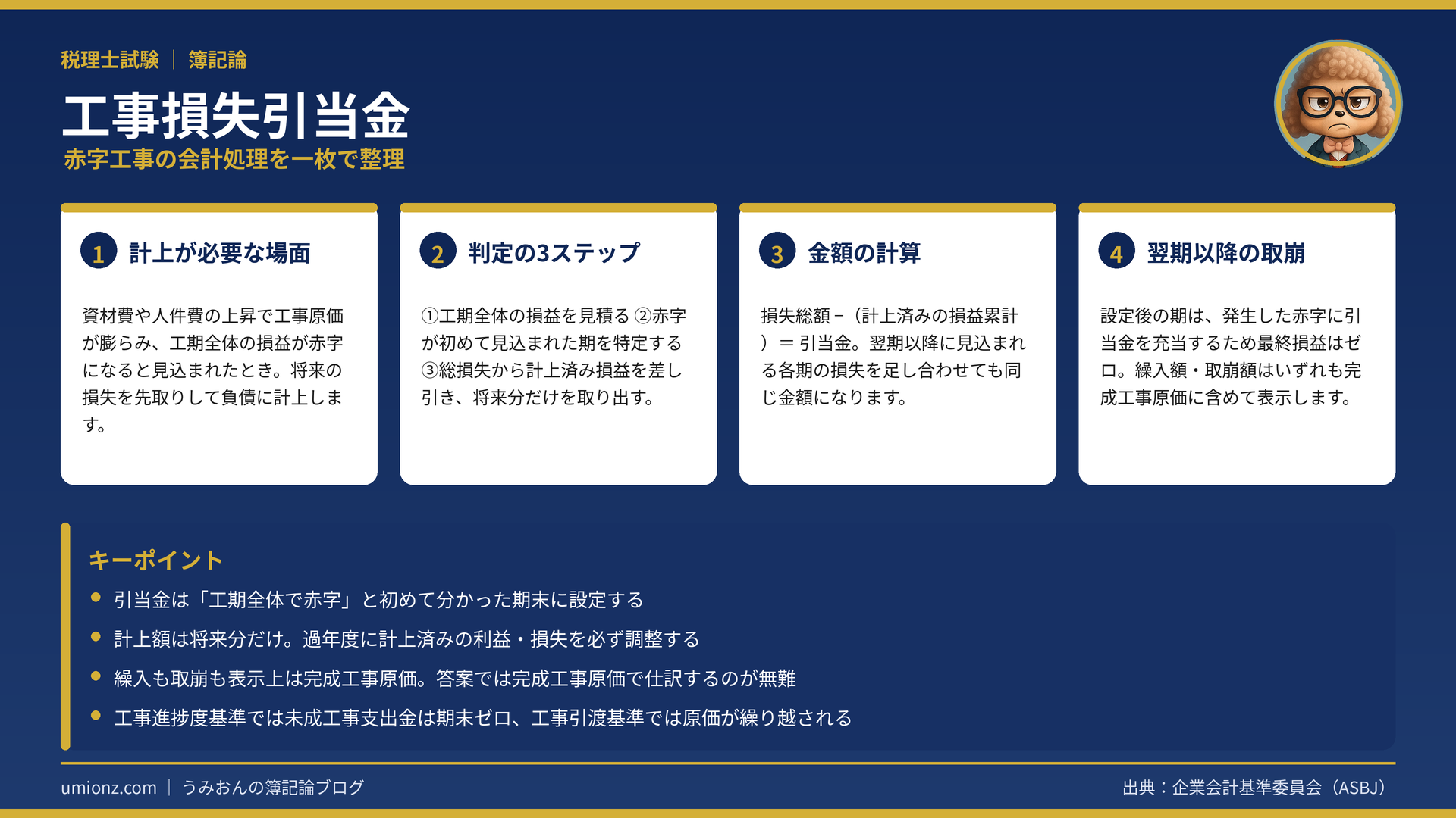 工事損失引当金のまとめインフォグラフィック