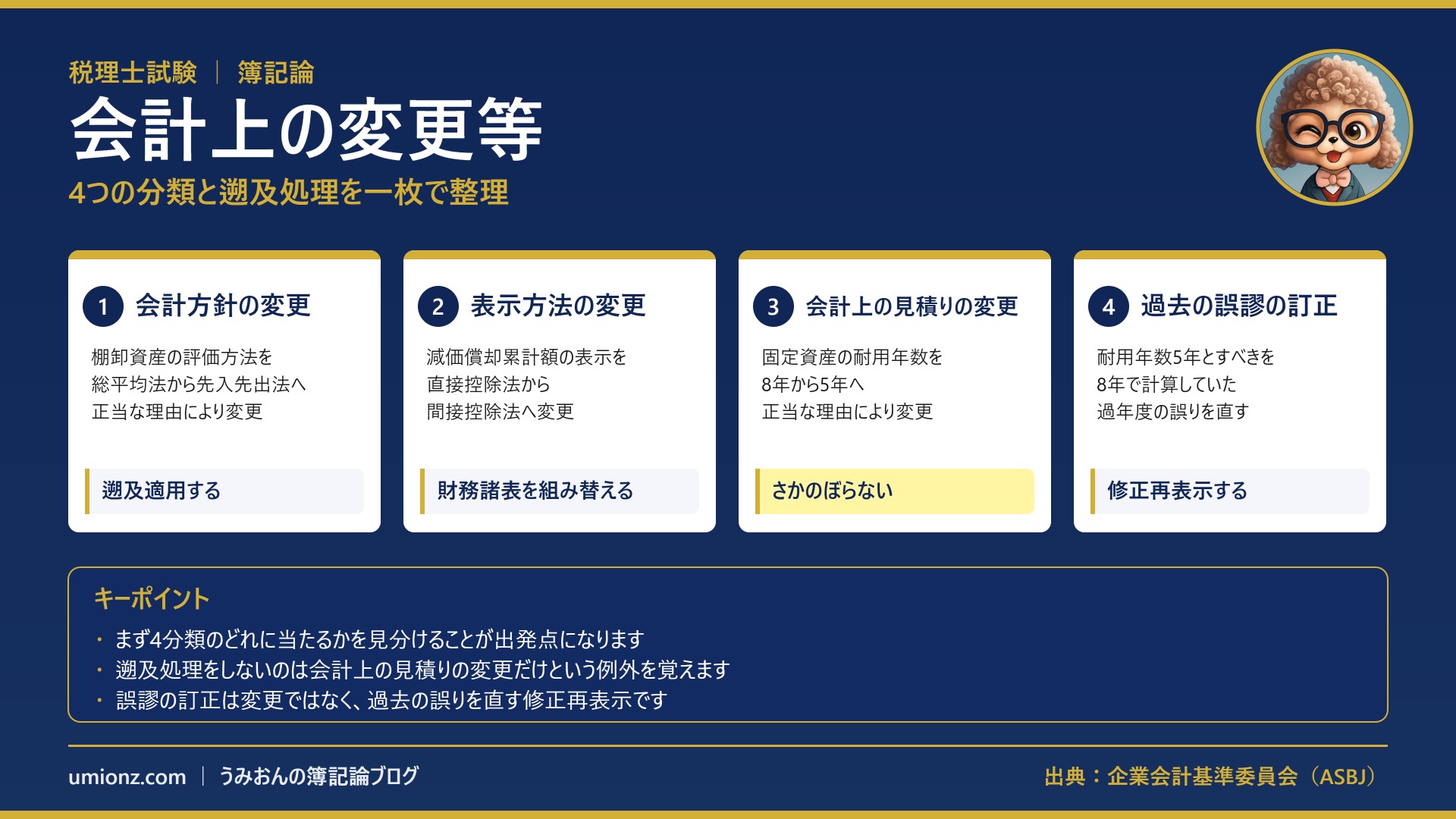 会計上の変更等のまとめインフォグラフィック
