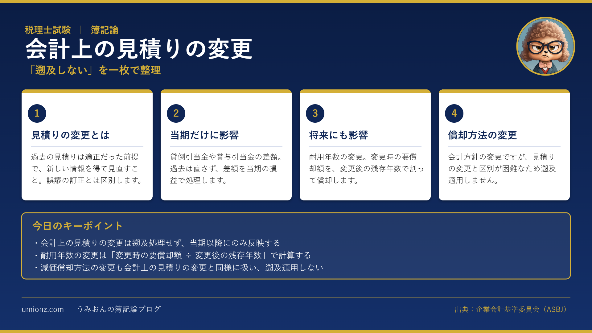 会計上の見積りの変更のまとめインフォグラフィック