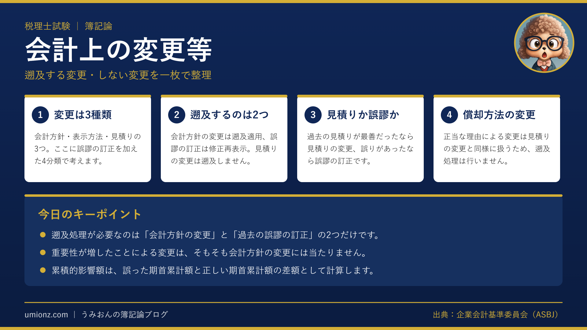 会計上の変更等のまとめインフォグラフィック