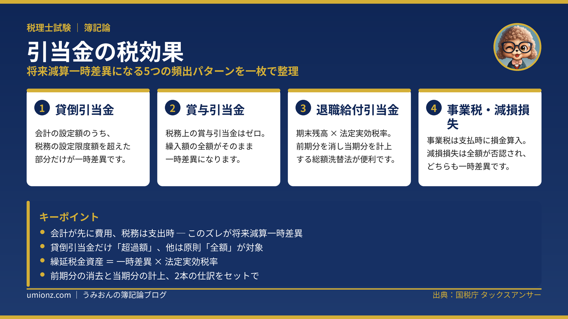 引当金の税効果のまとめインフォグラフィック
