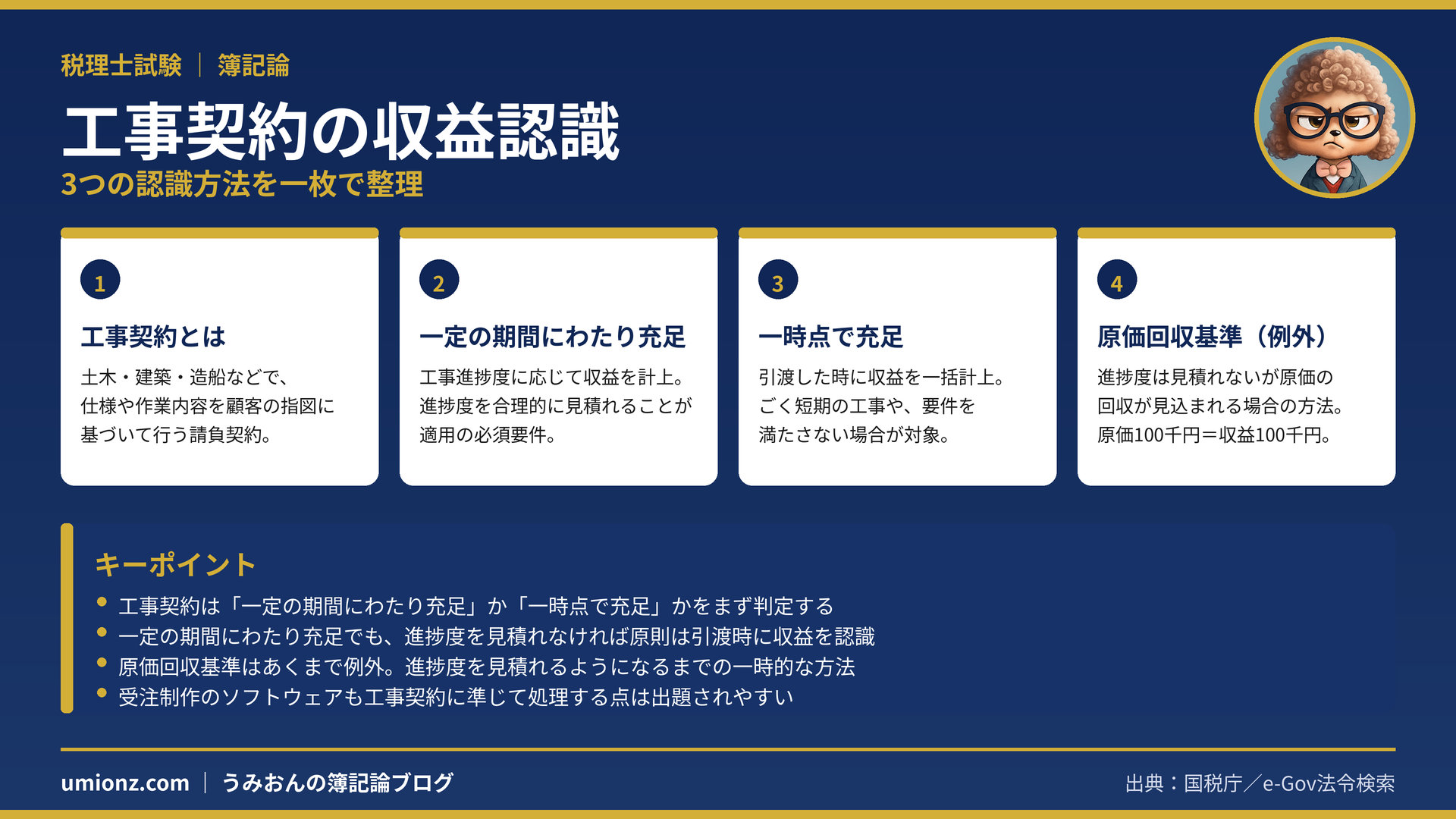 工事契約の収益認識のまとめインフォグラフィック