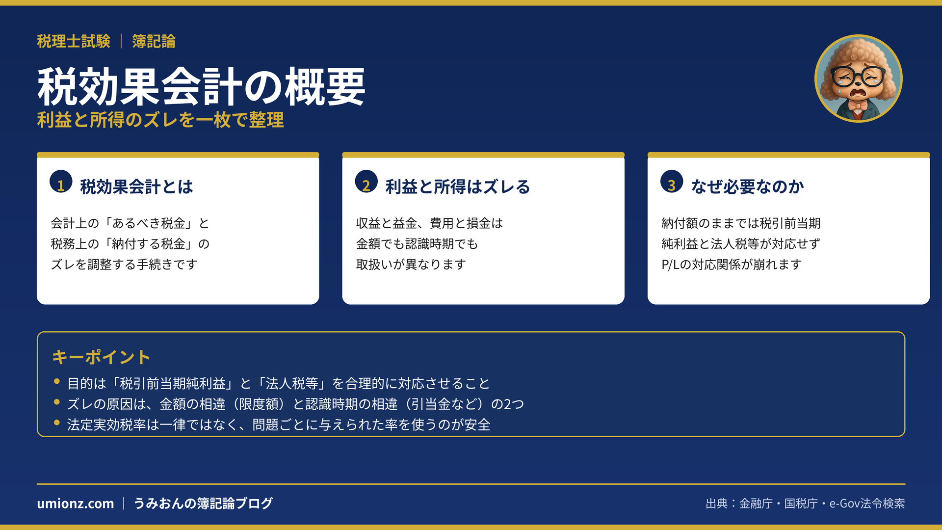 税効果会計の概要のまとめインフォグラフィック